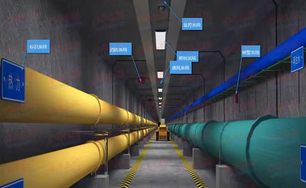 地下综合管廊工程价格